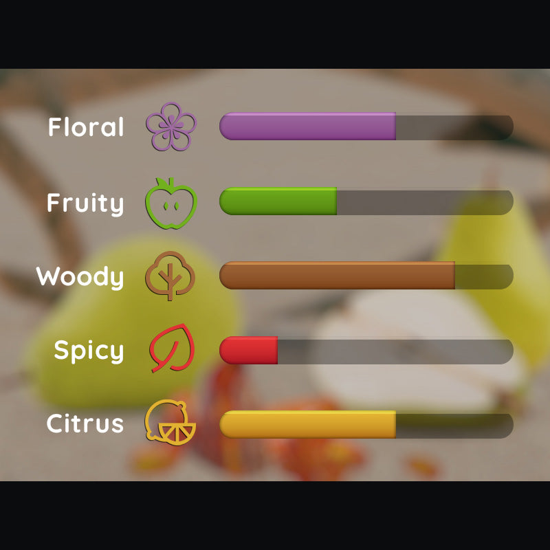 bar scale filtered by scent categories for driftwood product