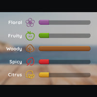 bar scale filtered by scent categories for sandalwood men's product