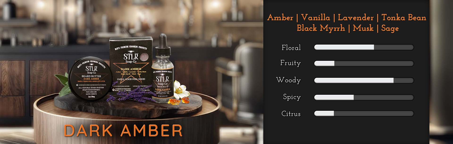 graphic featuring a scale of scent notes for STLR's Dark Amber Men's Soap