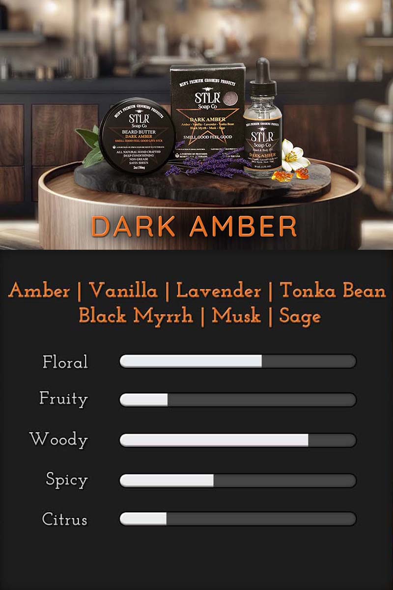 graphic featuring a scale of scent notes for STLR's Dark Amber Men's Soap for mobile devices