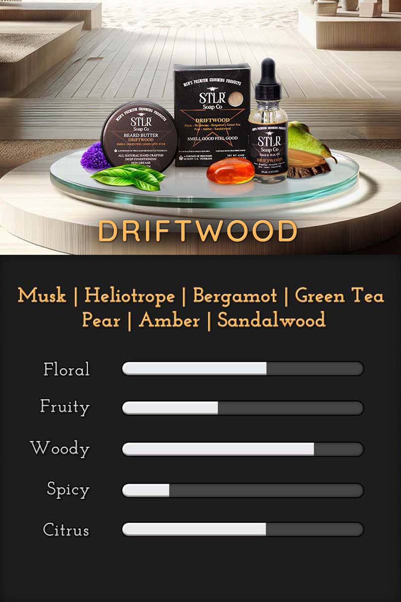 graphic featuring a scale of scent notes for STLR's Driftwood Men's Soap for mobile devices