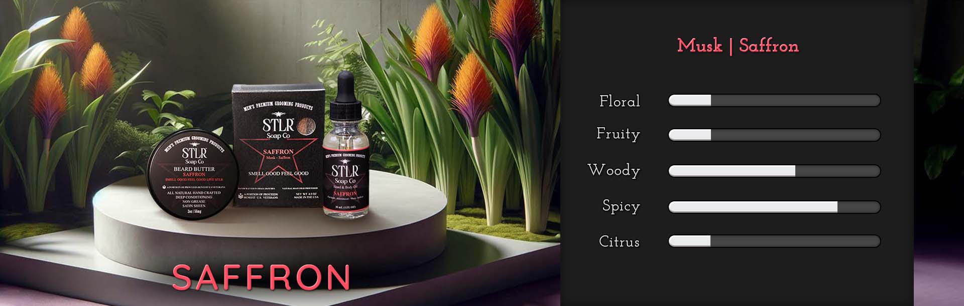 graphic featuring a scale of scent notes for STLR's Saffron Men's Soap