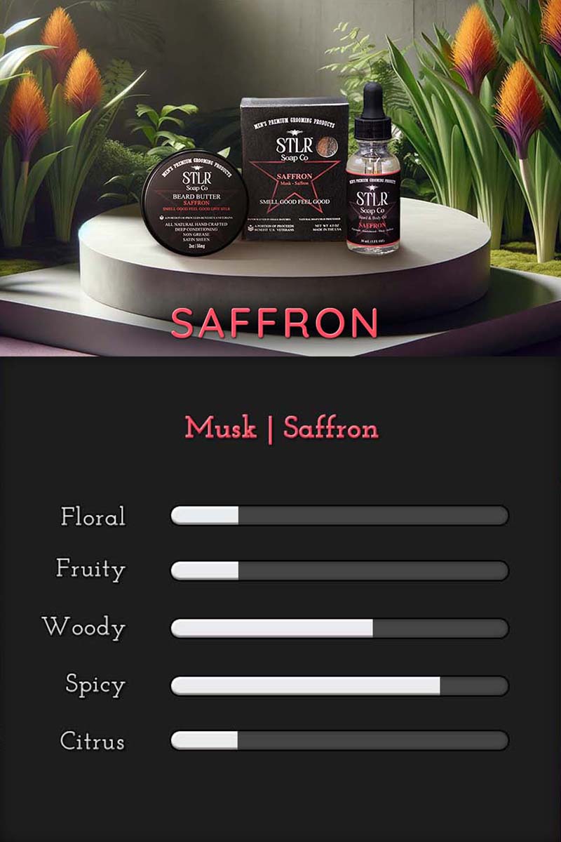 graphic featuring a scale of scent notes for STLR's Saffron Men's Soap for mobile devices