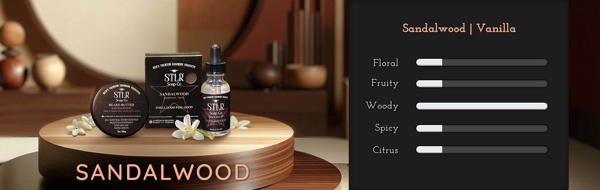 graphic featuring a scale of scent notes for STLR's Sandalwood Men's Soap