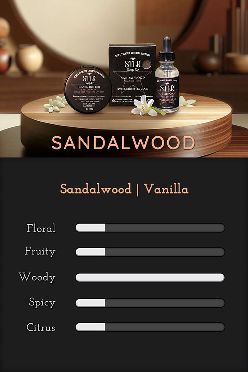 graphic featuring a scale of scent notes for STLR's Sandalwood Men's Soap for mobile devices
