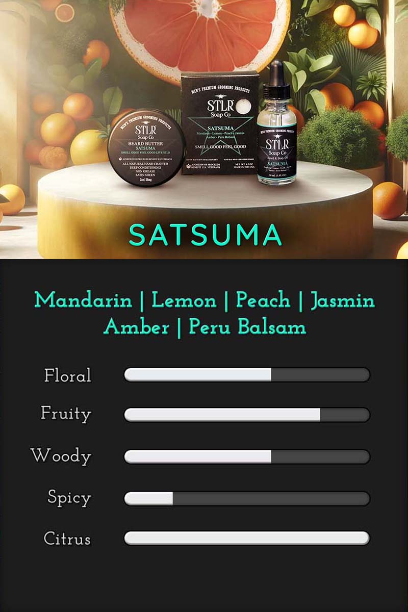graphic featuring a scale of scent notes for STLR's Satsuma Men's Soap for mobile devices
