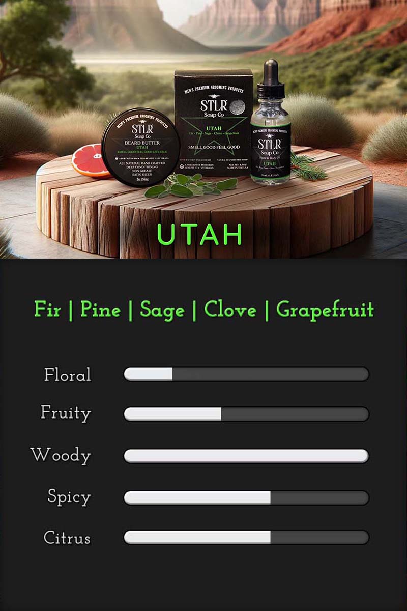 graphic featuring a scale of scent notes for STLR's Utah Men's Soap for mobile devices