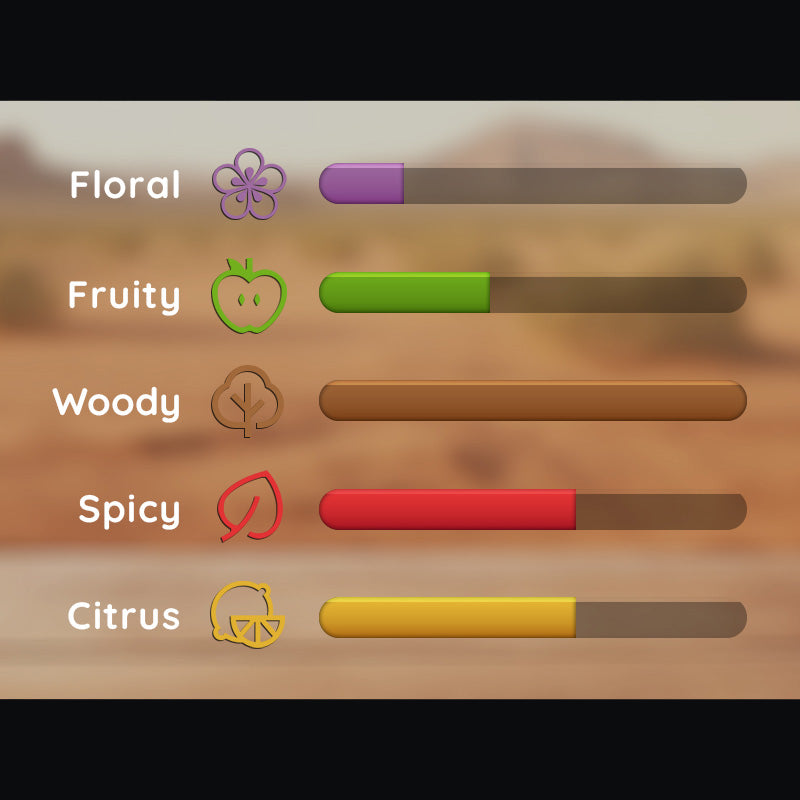 bar scale filtered by scent categories for utah men's product